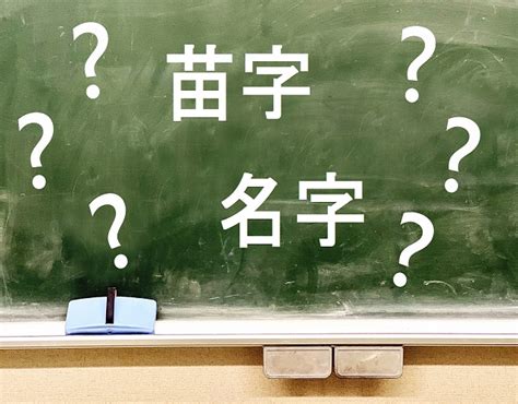 土 名字|「土」を含む名字（苗字・名前）